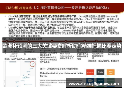 欧洲杯预测的三大关键要素解析助你精准把握比赛走势