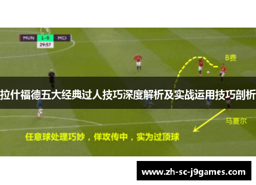 拉什福德五大经典过人技巧深度解析及实战运用技巧剖析 拉什福德五大经典过人技巧深度解析及实战运用技巧剖析