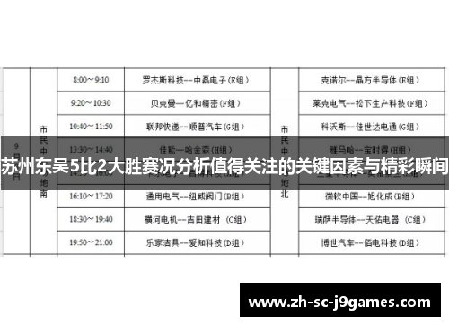 苏州东吴5比2大胜赛况分析值得关注的关键因素与精彩瞬间 苏州东吴5比2大胜赛况分析值得关注的关键因素与精彩瞬间