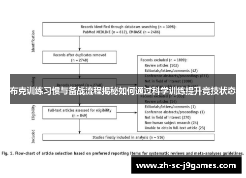 布克训练习惯与备战流程揭秘如何通过科学训练提升竞技状态