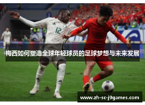 梅西如何塑造全球年轻球员的足球梦想与未来发展