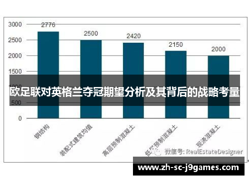 欧足联对英格兰夺冠期望分析及其背后的战略考量