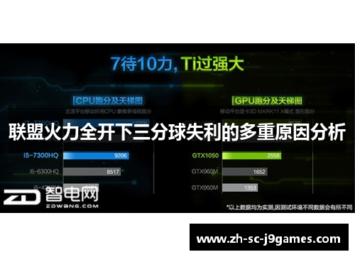 联盟火力全开下三分球失利的多重原因分析