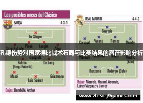 孔德伤势对国家德比战术布局与比赛结果的潜在影响分析