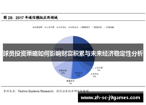 球员投资策略如何影响财富积累与未来经济稳定性分析